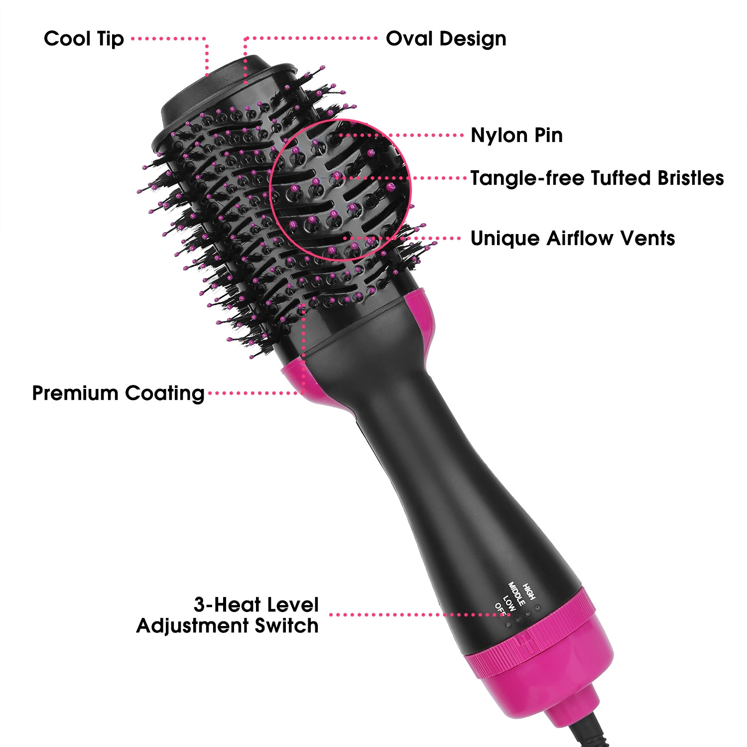 hot-hair-brush-4-in-1-hair-dryer-volumizer-brush-dryer-comb-for-straightening-curling-drying (2)